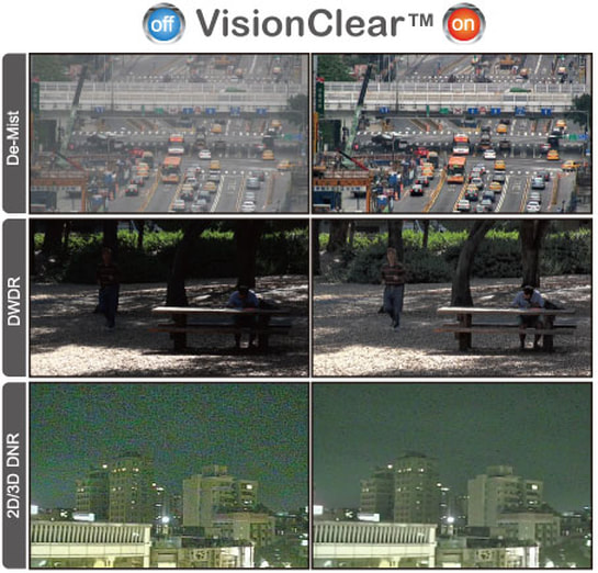 Secuquest VisionClear